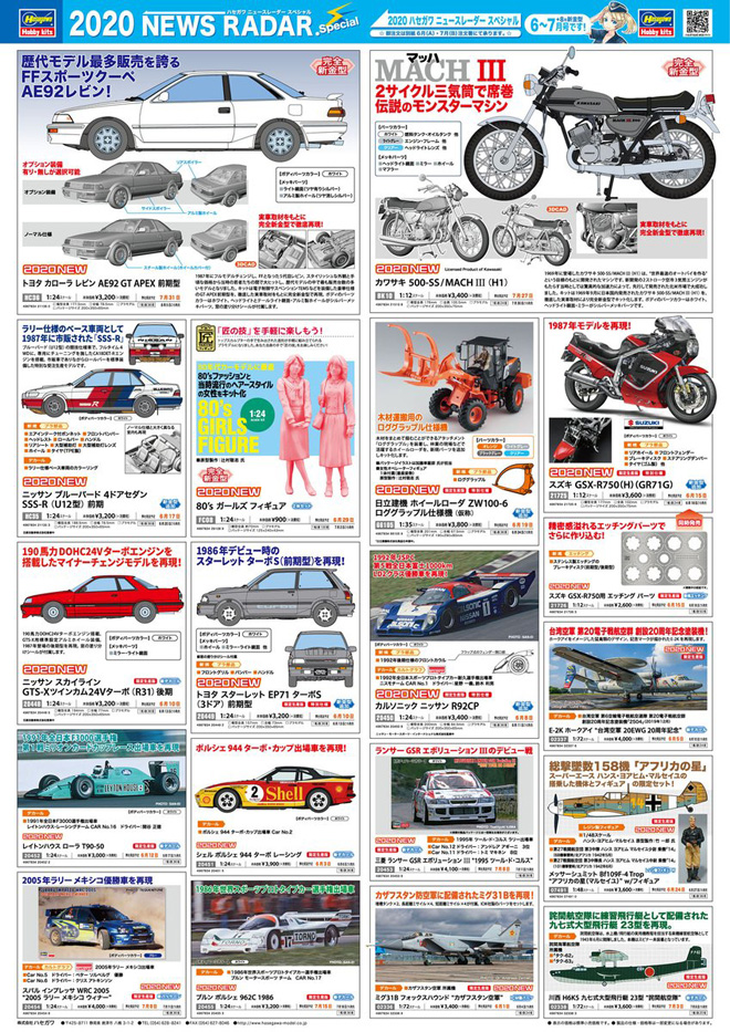 ラジコン雑誌「スーパーマシン 」1986年4月号～1987年号3月号 ラジコン