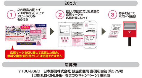 刀剣乱舞-ONLINE-春まつり」キャンペーン、デイリーヤマザキにて
