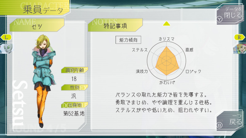 セツのパラメータ。ゲームに慣れてくると、性格も考慮に入れてプレイを進められる