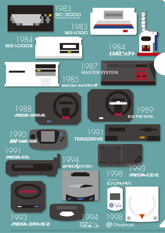 セガの歴代ハードをモチーフとしたフレーム切手が発売決定！ - GAME Watch