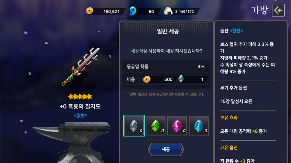 武器やキャラクターの育成部分はレベルに限らず、かなりのやりこみ要素になり得た