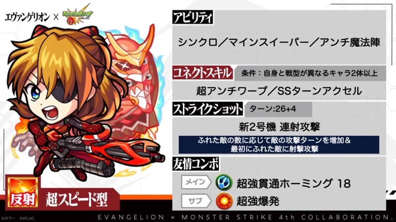 繋がる心 綾波レイ