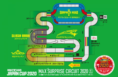 タミヤ　ミニ四駆　ジャパンカップサーキット　コース　送料込み　2 Powered by FDK ジャパンカップ2022 Drive on ヨコハマタイヤ