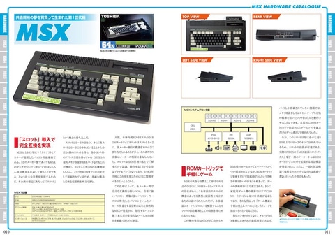 ホビーパソコンの魅力に迫る「MSXパーフェクトカタログ」発売決定