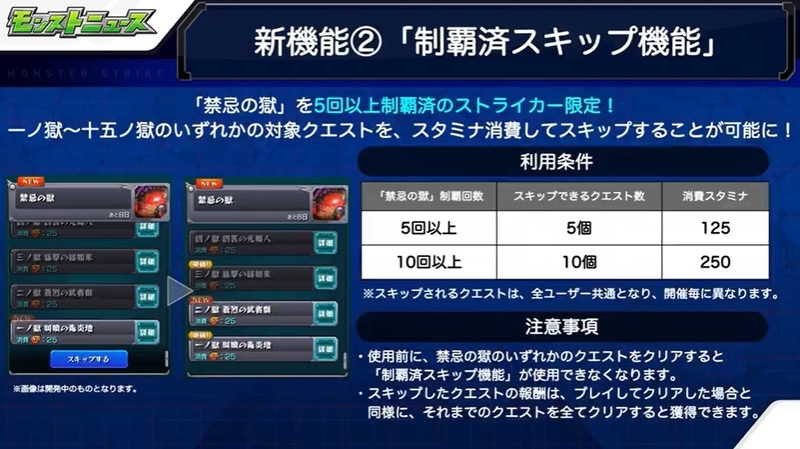 特別ミッションも開催