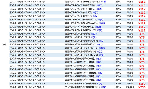 集英社 コミックス ニュース 新刊案内