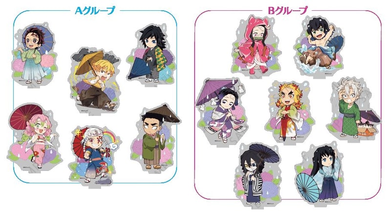 ※Aグループ、Bグループそれぞれのなかからランダム