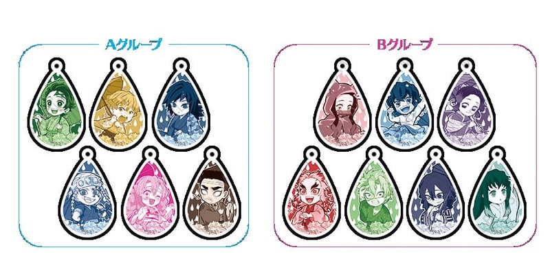 ※Aグループ、Bグループそれぞれのなかからランダム