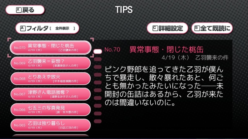それぞれに「○○の件」という表題がついており、何についての説明しているのかがひと目で理解できる