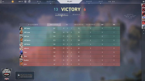 【インタビュー】「『VALORANT』でまずはアジアトップ、そして世界で活躍できるチームになる！」Absolute JUPITERインタビュー ...