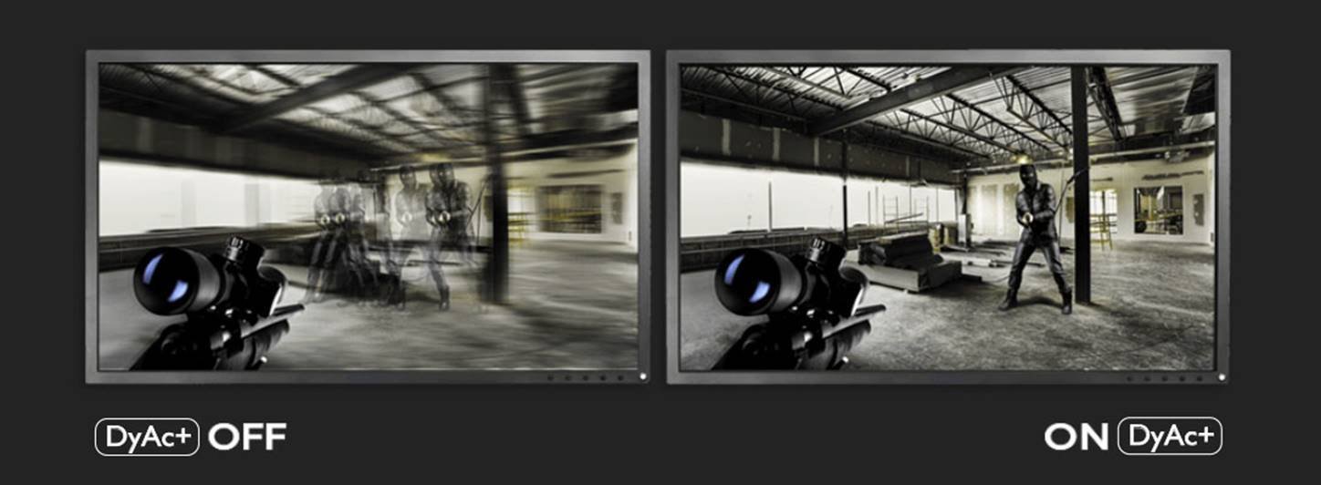 ゲーム中の激しい画面の揺れを軽減するDyAc＋（Dynamic Accuracy＋）