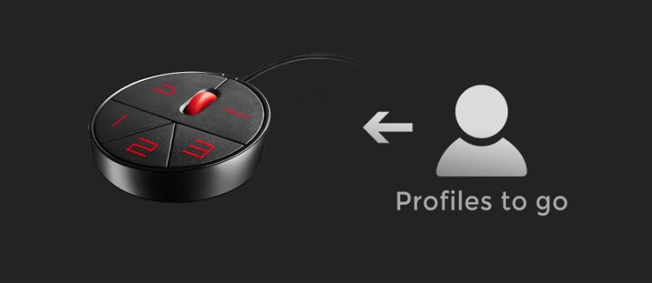 ワンプッシュで表示モードを切り替えられるS-Switch