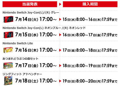 Nintendo Switch抽選販売、「ビックカメラ.com」にて7月9日より受付