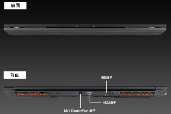 本体背面インターフェース