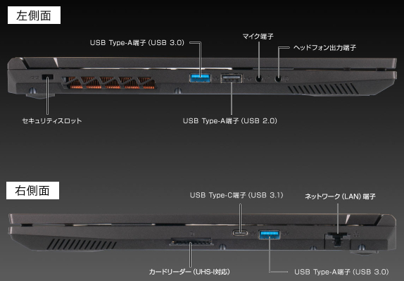 本体側面インターフェース