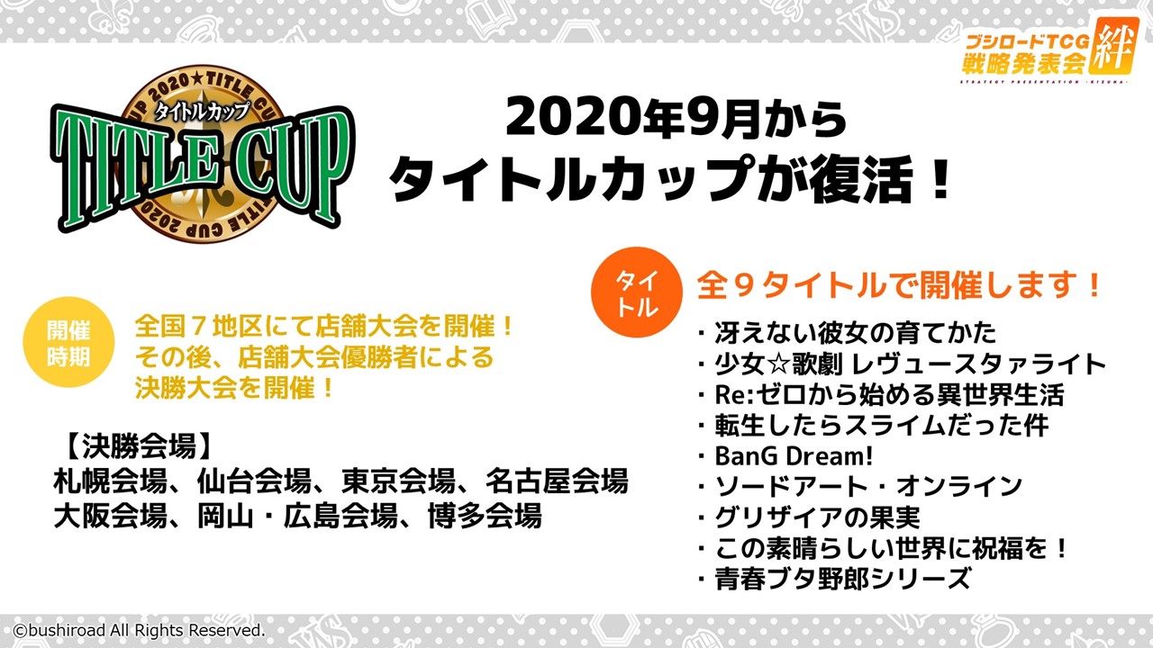 2020年9月からタイトルカップが復活。全国7地区で店舗大会が開催され、その後決勝大会が開催される。特に人気の高い9タイトルで開催される