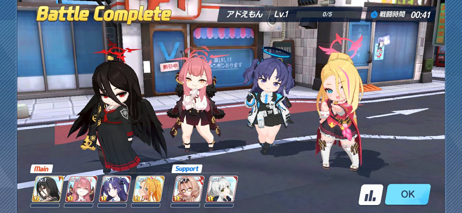 任務終了時にはキャラクター達の決めポーズを拝むことができる。