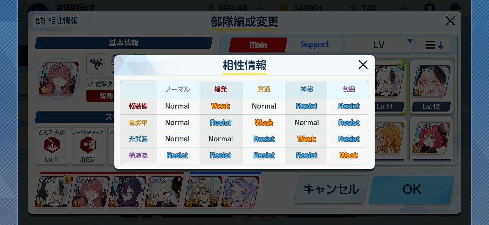 キャラクターにはそれぞれ攻撃タイプと防御タイプが決まっており、それを参照した有利不利も存在する。