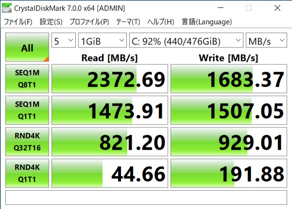 「CrystalDiskMark」でSSDの読み書き速度を計測した結果