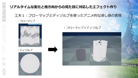 Blue Protocol は 劇場アニメクオリティ 壮大で精緻なアニメ表現はどのように制作されているのか Game Watch
