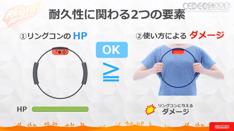 リングフィット アドベンチャー」に多数のフィットネスが実装された