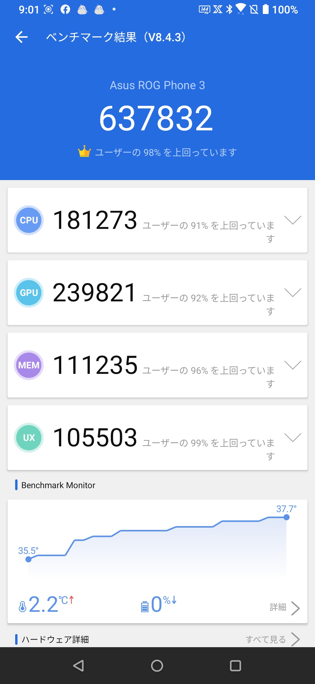 AnTuTu Benchmark V8.4.3のスコアは63万7,832。現状のAndroidスマートフォンの中ではトップクラスの性能を誇る。なお、「AnTuTu Benchmark」は2020年9月現在Google Playストアから削除されておりダウンロードできない状態となっている