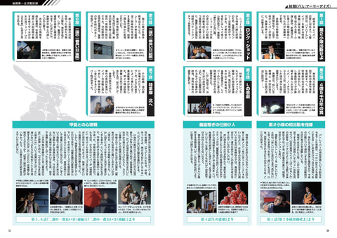 雑誌「機動警察パトレイバー 後藤喜一ぴあ」本日発売 - GAME Watch