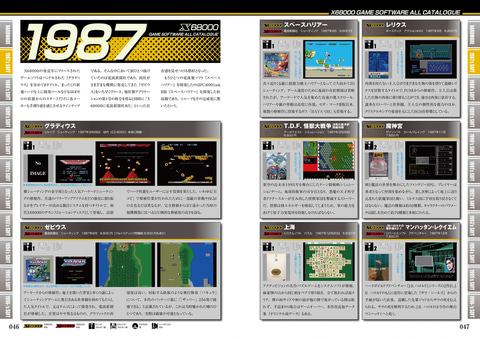 国内発売されたタイトルを写真付きで紹介！ 「X68000パーフェクト