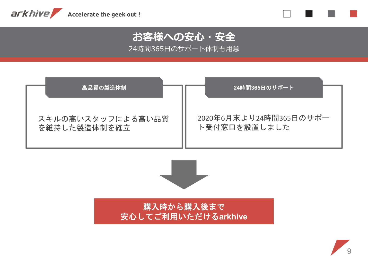 最後が、高品質の製造体制とサポート体制の強化により、“お客様への安心・安全”を実現するということ