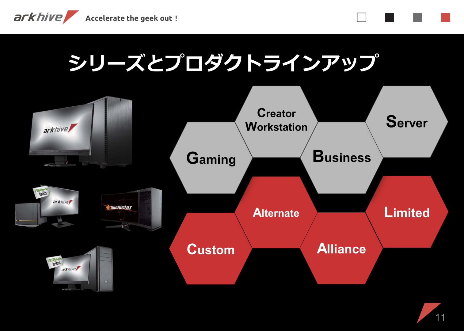 arkhiveは、「Gaming」、「Workstation/Creator」、「Business」、「Server」の4シリーズに大別でき、さらに製品の性格によって「Custom」、「Alternate」、「Alliance」、「Limited」の4つのプロダクトラインアップに分けられる