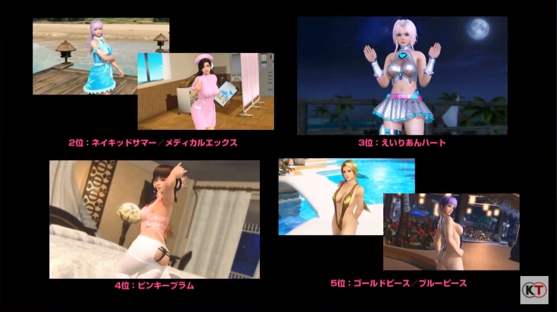 「引っ張るって発想がそもそもなかった。アホだなぁ（リョウコ氏）」ということで堂々の1位