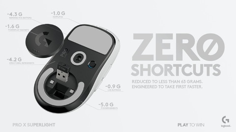 これ浮いてる!? 信じられないほど軽いゲーミングマウス「PRO X