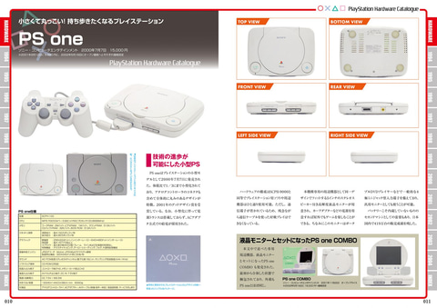 ソフト・ハード両面からその魅力に迫る！「プレイステーション