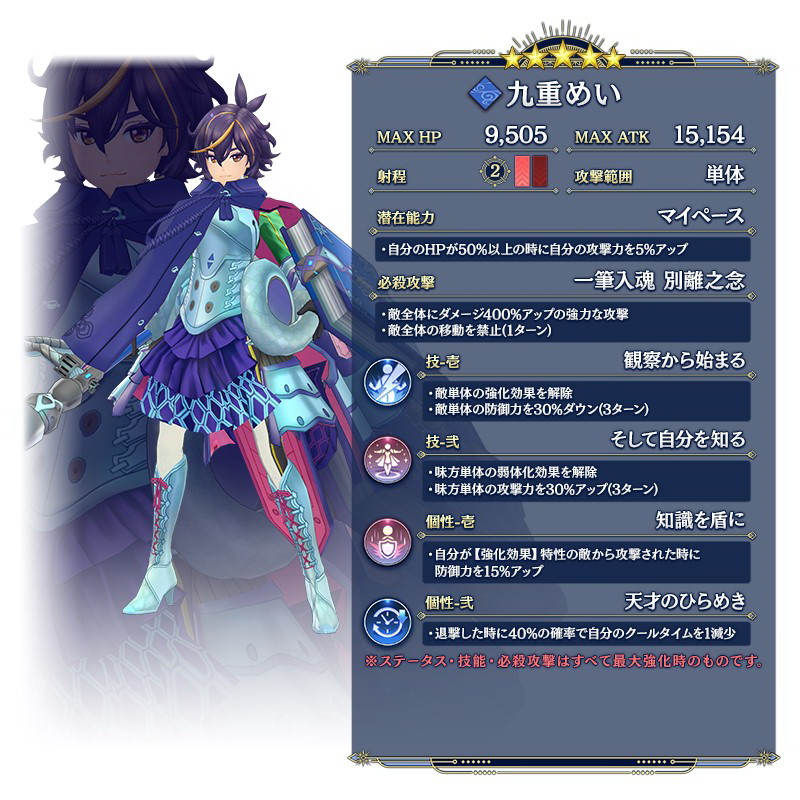 CV：元吉有希子