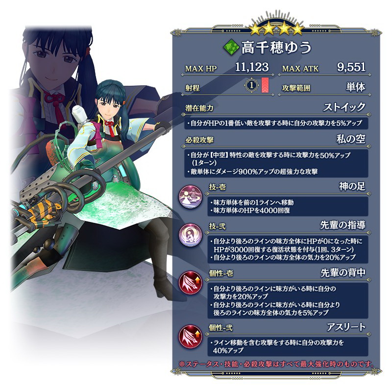 CV：高橋未奈美