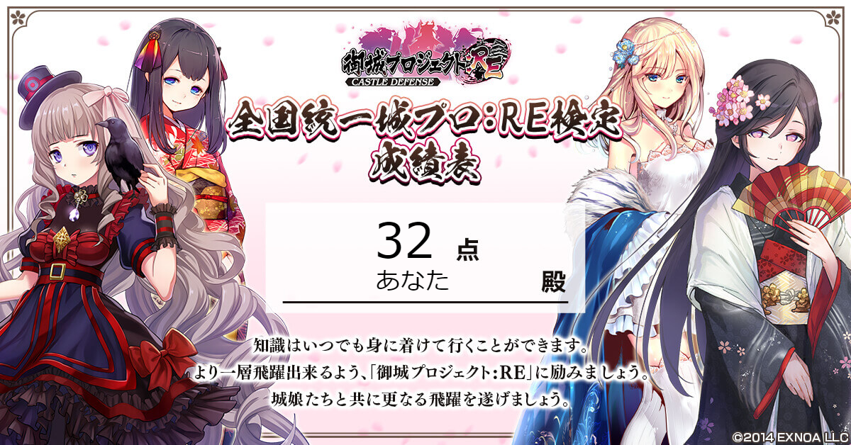 筆者の成績表（32点/100点満点）