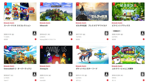 1位は「あつ森」気になる2位と3位は……。任天堂、2020年のSwitchソフト
