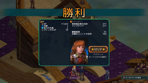 自由度の高いクラスシステムが魅力的なタクティカルRPG！「フェル