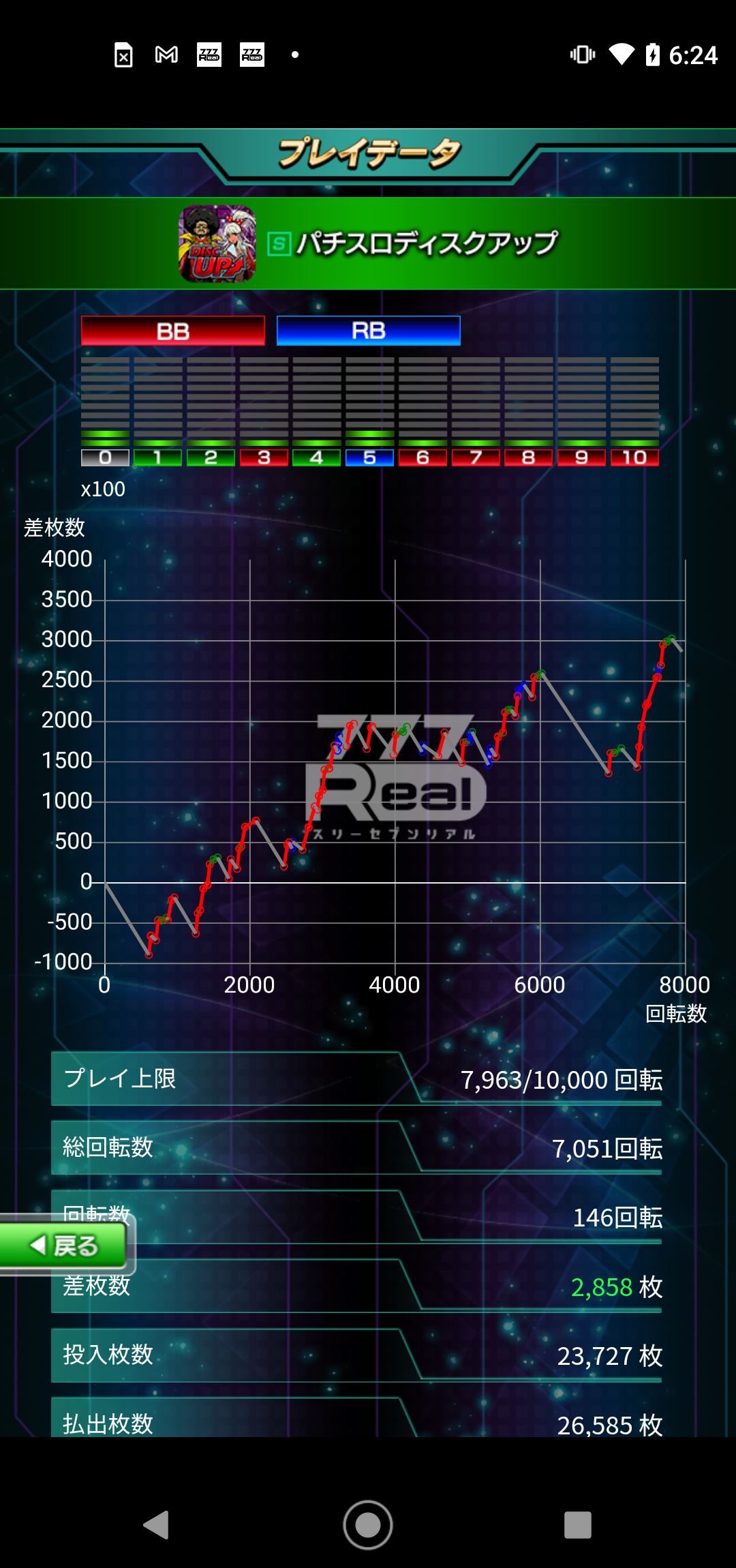 プレイデータを確認することもできる