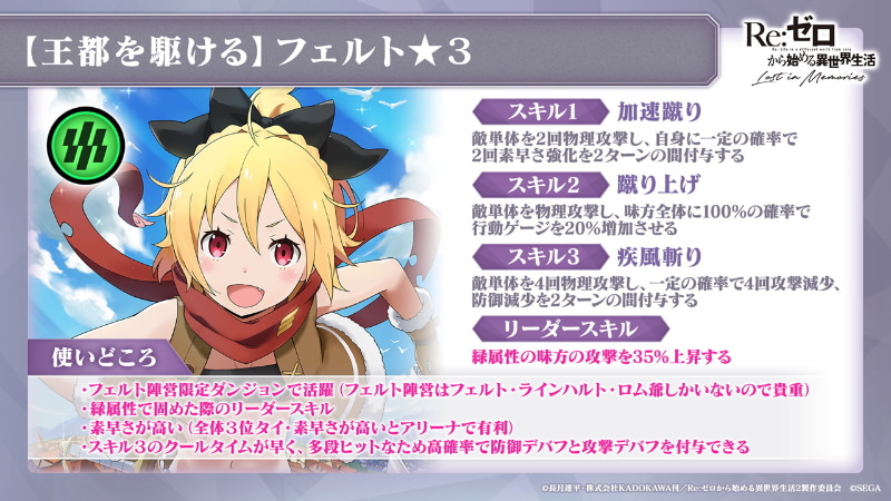 【王都を駆ける】フェルト★3は、フェルト陣営限定ダンジョンで活躍する。フェルト陣営そのものが少ないため、キャラクターとしては貴重。また、リーダースキルが緑属性の味方の攻撃を35％上昇させるものなので、緑属性で編成する際はリーダーとして重宝される