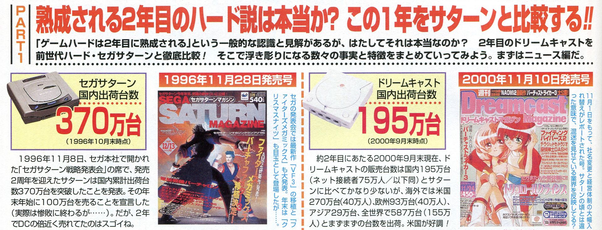 ハードの普及台数はセガサターンに対してドリームキャストはわずか約51%、ソフト発売数では約65%にとどまっているのもわかる。また、ドリームキャストソフトの販売上限は30万本の壁があり、30万本以上売れたソフトは10本もない状況であった(※いずれも2000年11月時点のデータ)