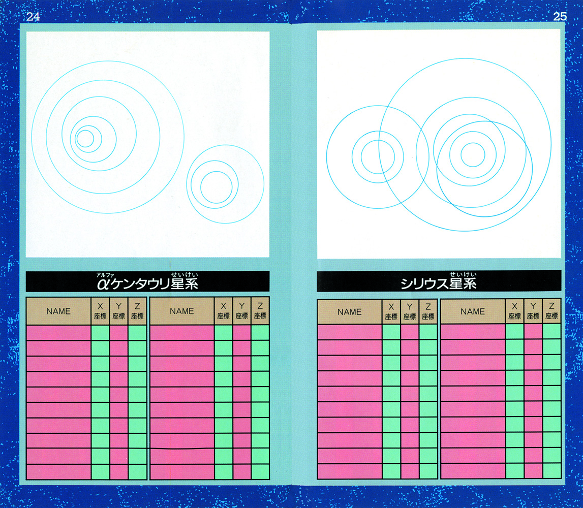 「スタークルーザー」の取扱説明書。数世紀先の未来、複数の星系にまたがる連邦を形成した人類の壮大な背景が語られる。後半のページは各星系の星系図になっており、プレイヤーが情報を記入しながらプレイを進めていけるスタイル。こうした趣向を凝らした付属物も余さず収録される