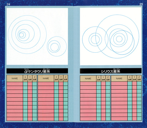 特集】「セガハードヒストリア」のヒストリア～または製作日記【第4回
