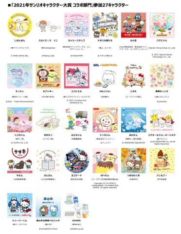 シナモロールや初登場キャラも！ 「2021年サンリオキャラクター大賞