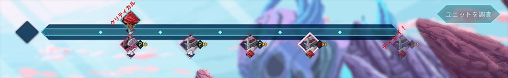 顔の横にある数字がよろけ耐性。この数字の回数だけよろけさせることができる。敵が行動すると再び増加する