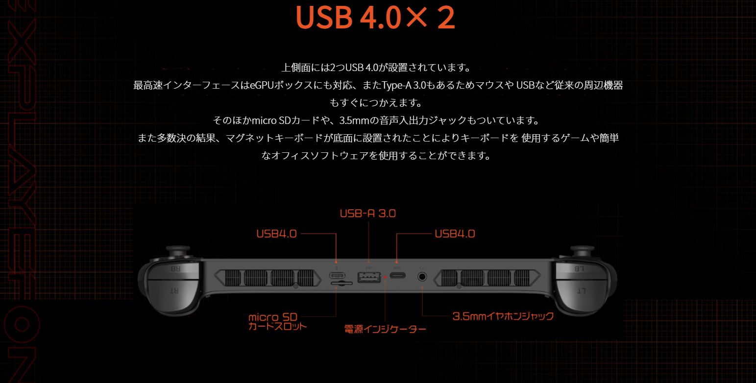 USB 4.0搭載
