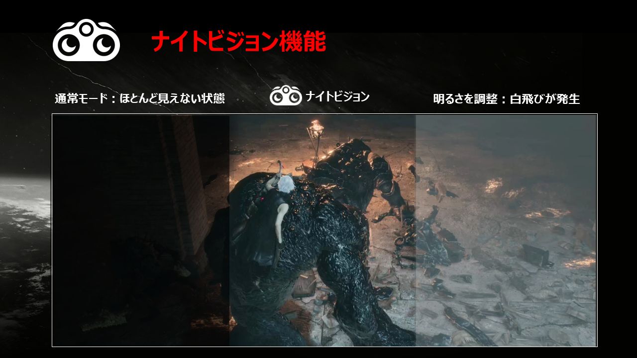 ナイトビジョン対応。視界が確保しづらい夜や暗闇のシーンでもしっかりと視界を確保できる
