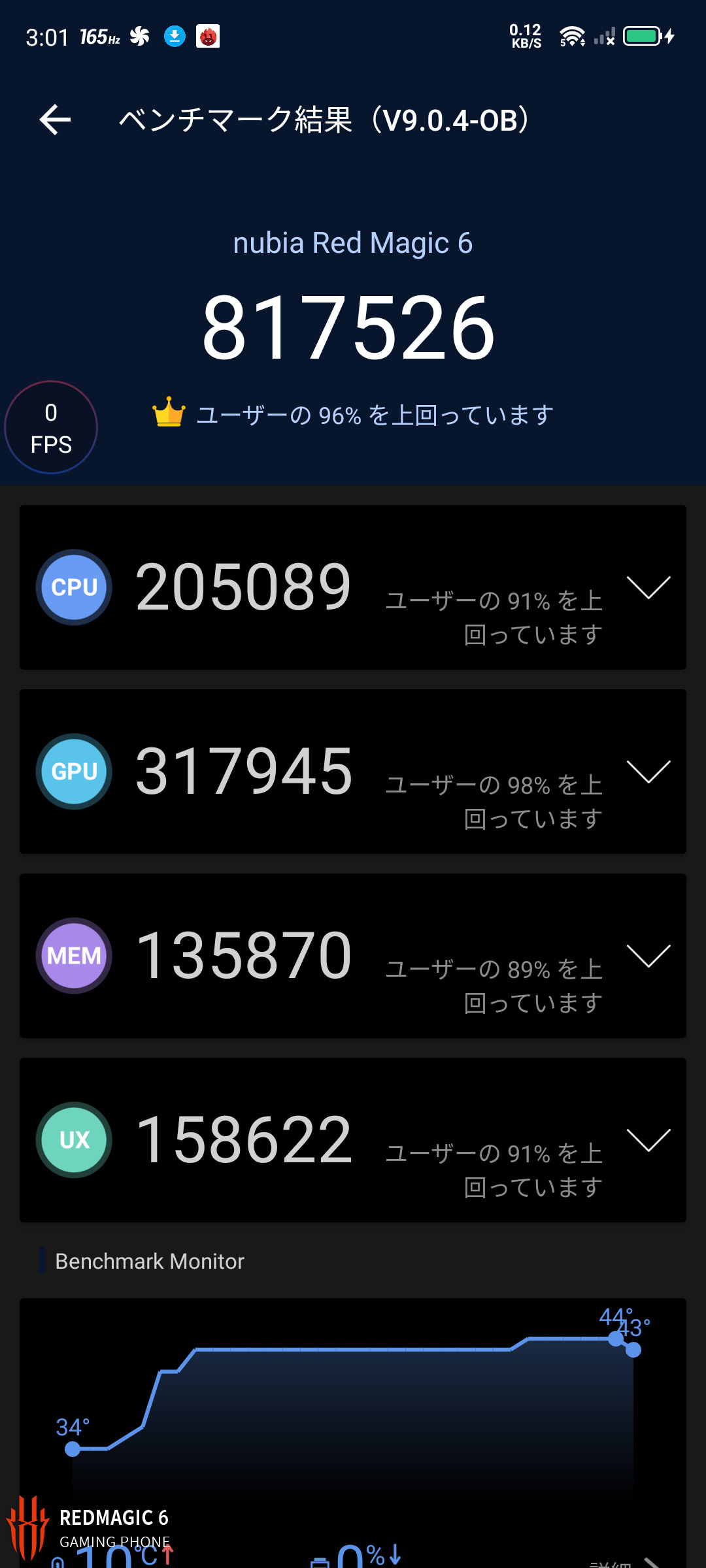 こちらも定番「AnTuTu Benchmark」の実行結果。スコアは81万台と下がり知らずに上がっている印象だ。なお、こちらでも「スーパーパフォーマンス」モードで実行しようと試みたがテストが途中で終了してしまった
