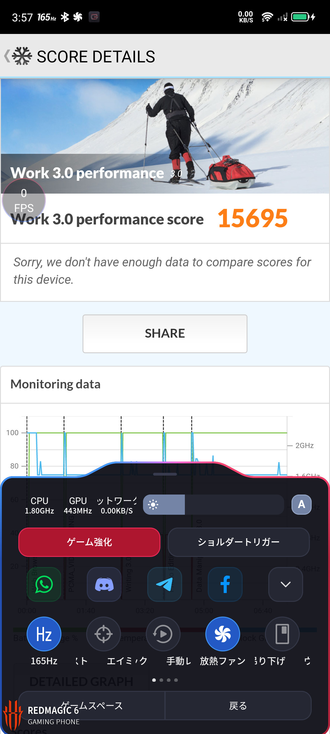 モバイル版PCMarkのスコアは「スーパーパフォーマンス」モード時で15,695