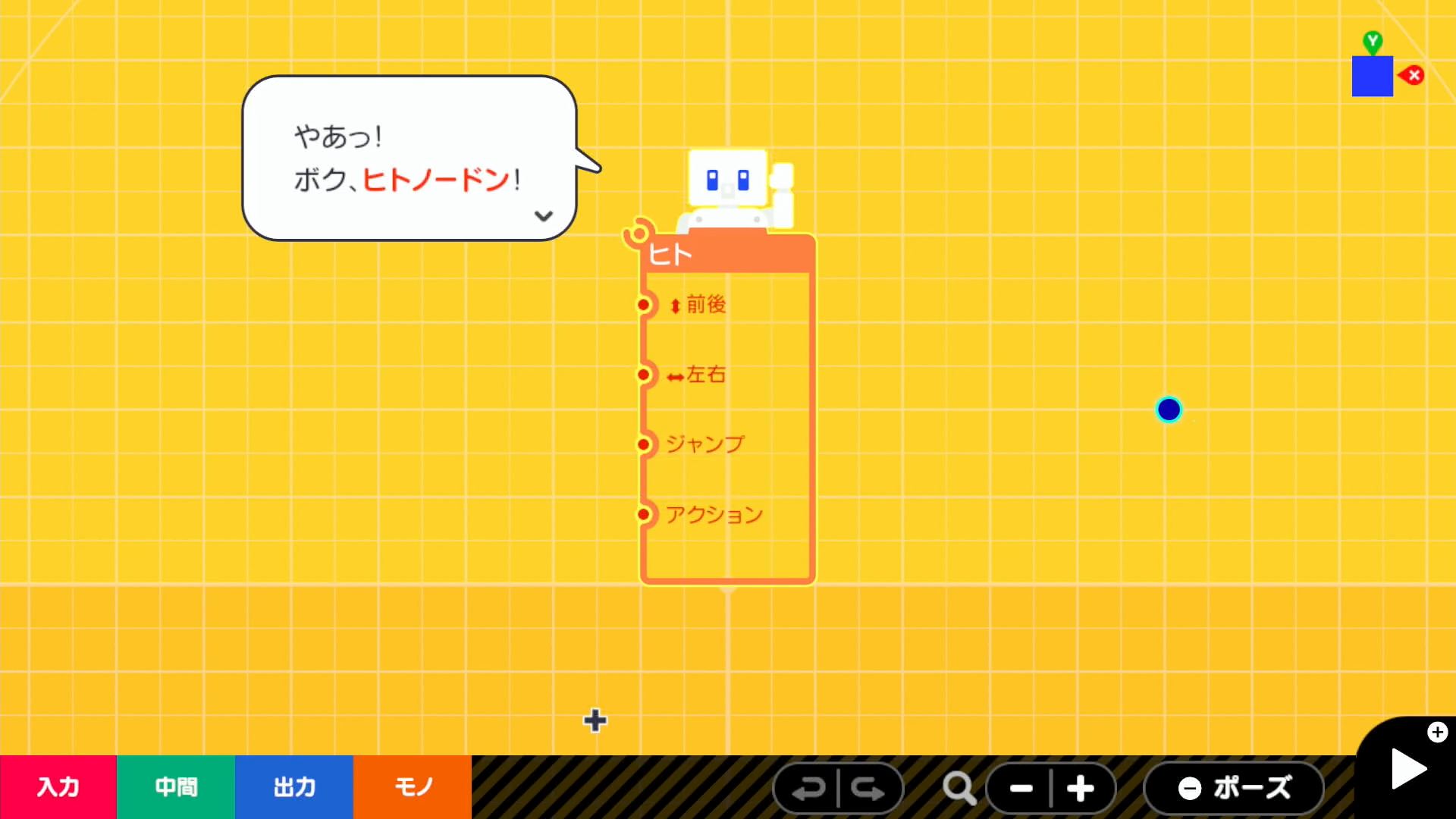 このノードンが「ヒトノードン」。ヒトノードンの左には「前後」や「左右」といったポートが4つある